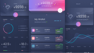 Reifwertung Dashboard für Trading-Analysen mit Performance-Auswertungen